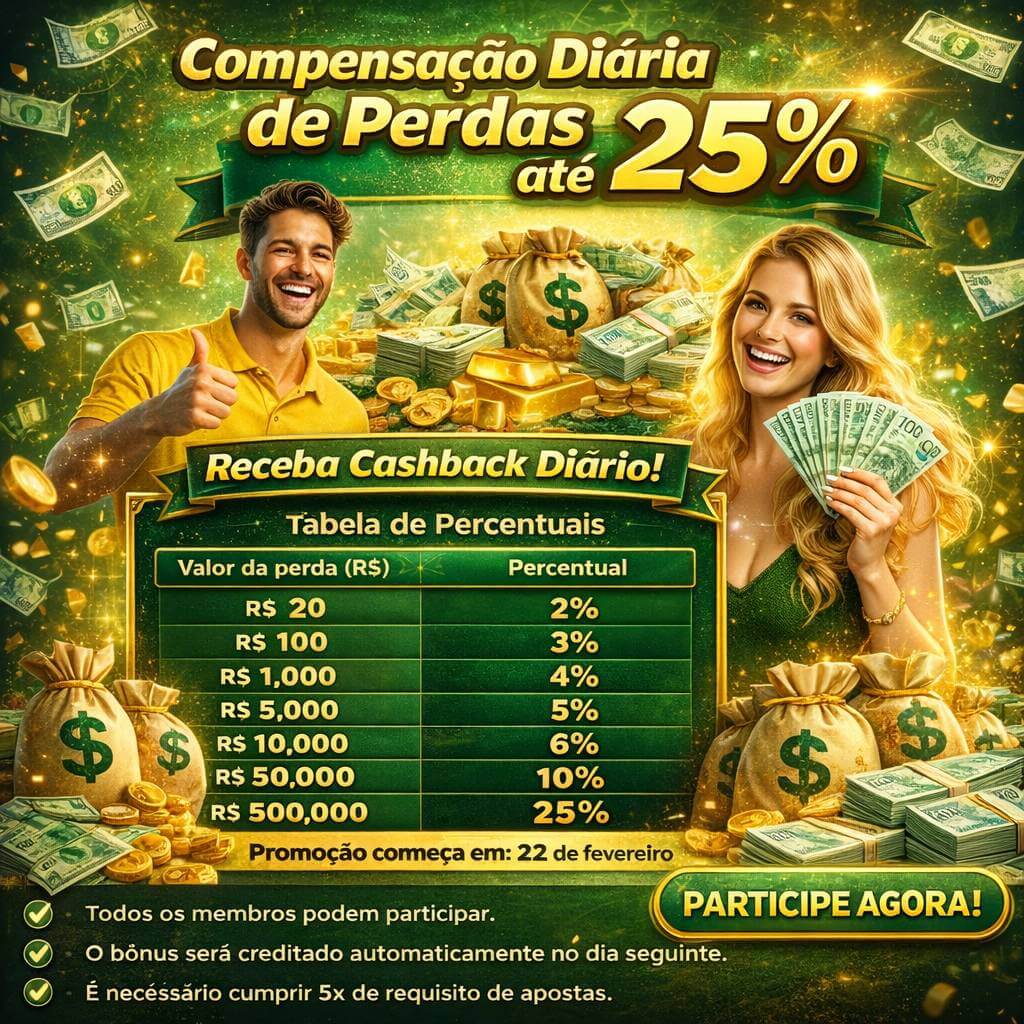 Aplicativo móvel 7kbet para iOS e Android
